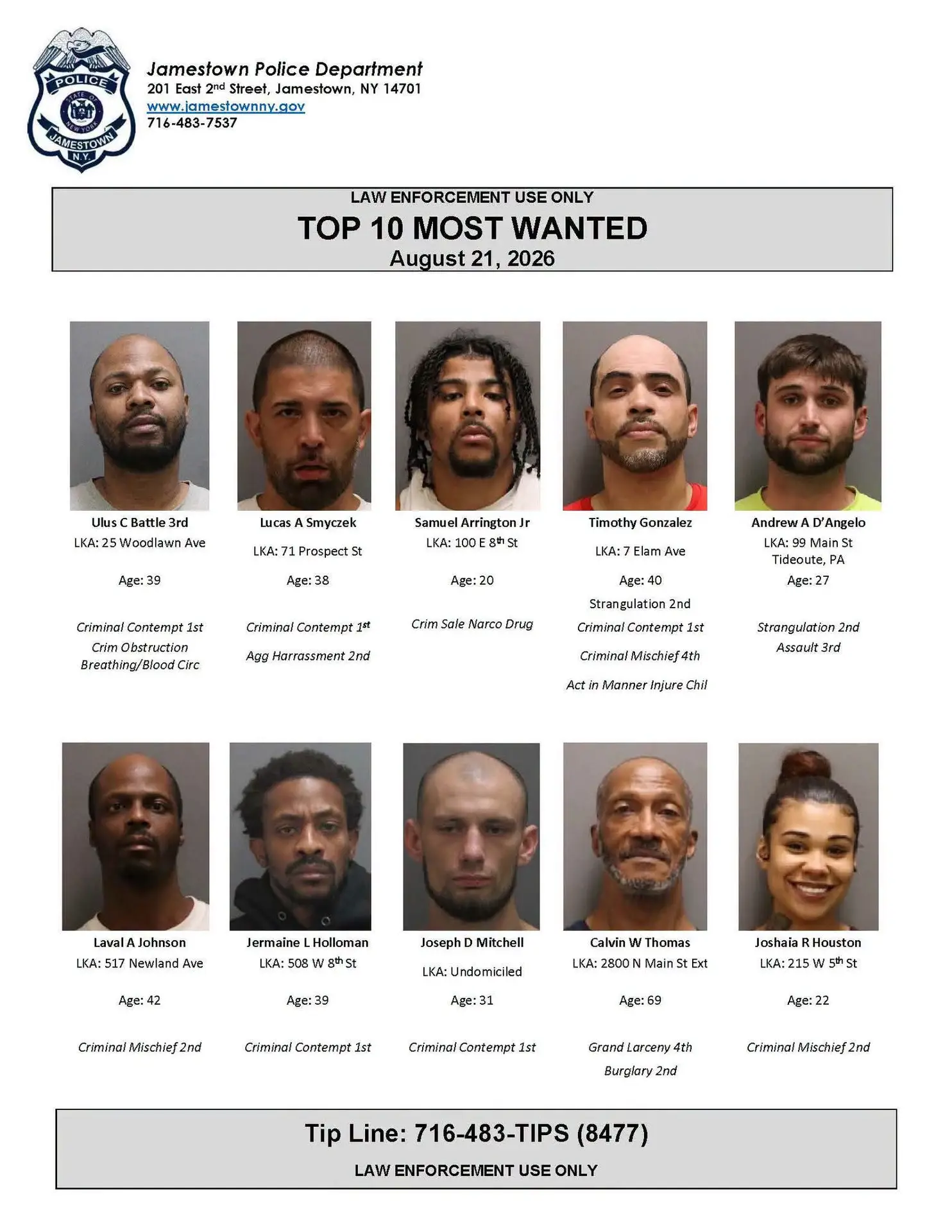 Jamestown Police 10 Most Wanted.